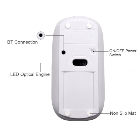 Tsmine Wireless Bluetooth Mouse