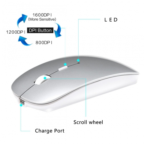 Tsmine Wireless Bluetooth Mouse