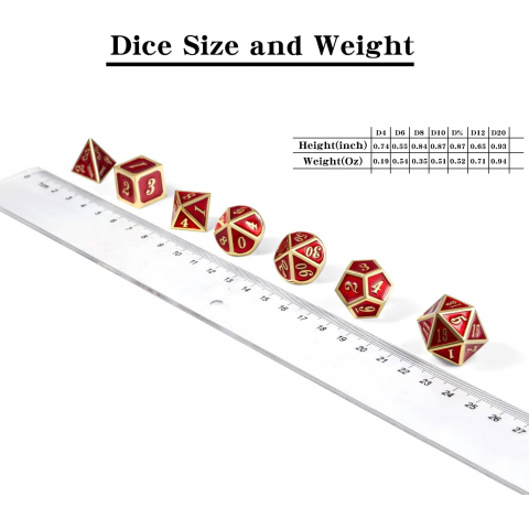 DNDND Ruby Red DND Zar Seti (7 Par�a)