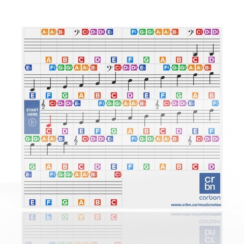 crbn Piano Nota Sticker kartma