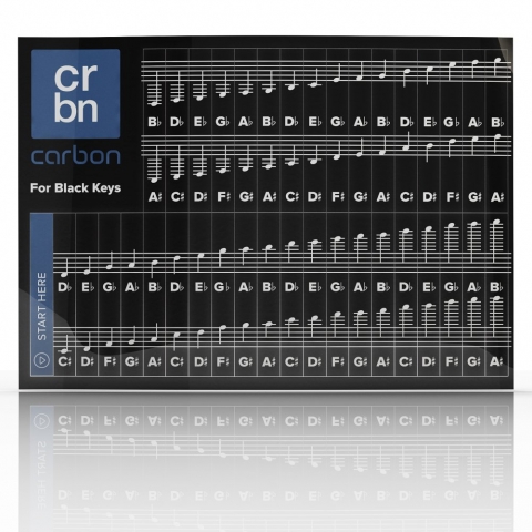 crbn Piano Nota Sticker kartma