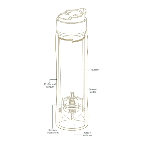 KOHIPRESS French Press Termos (Siyah) (350ml)
