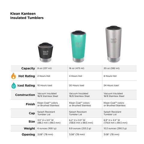 Klean Kanteen, Tumbler Vacuum Insulated Shale Siyah �elik