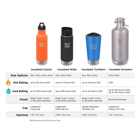 Klean Kanteen, Tumbler Vacuum Insulated Shale Siyah �elik
