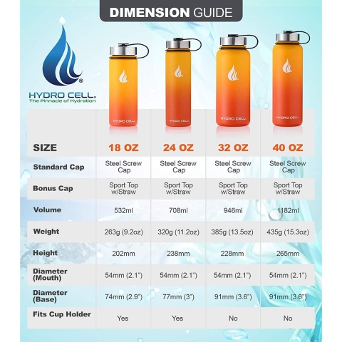 HYDRO CELL Paslanmaz �elik Matara (530ml) (Turuncu)