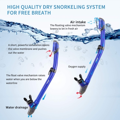 KUYOU Snorkel Set Adults,Dry nolkel