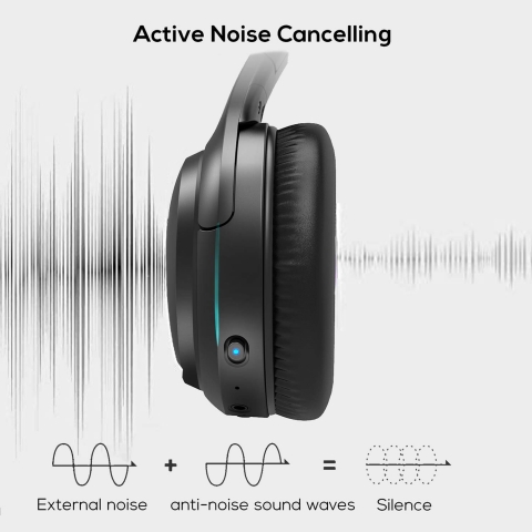 Boltune  Aktif Grlt Engelleme Bluetooth Kulaklk