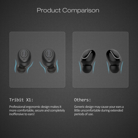 Tribit X1 Bluetooth Kulak i Kulaklk