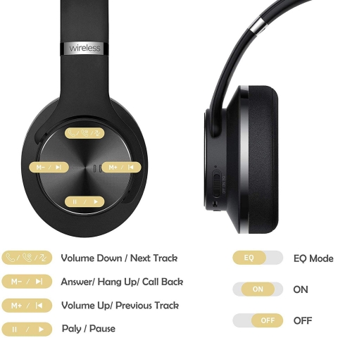 DOQAUS Bluetooth Kulak st Kulaklk