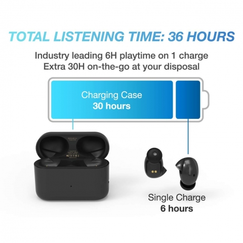 GoNovate Wireless Kulak ��i Kulakl�k