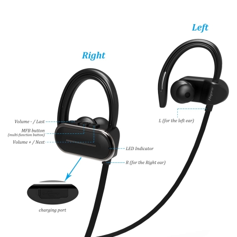 HSPRO Bluetooth Kulaklk