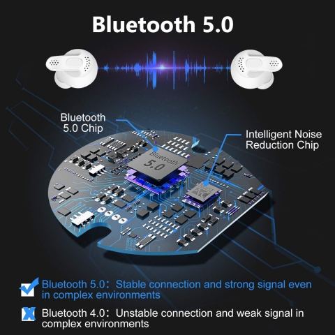 Acokki Bluetooth Kulak i Kulaklk