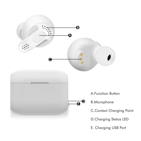 Acokki Bluetooth Kulak i Kulaklk