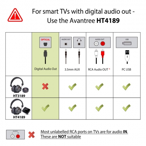 Avantree HT3189 Bluetooth Kulak st Kulaklk