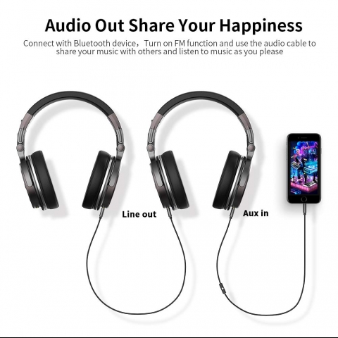 Langsdom Bluetooth Kulak st Kulaklk