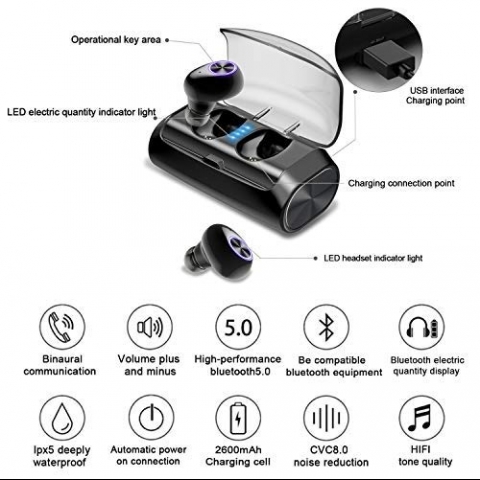 Iporachx Bluetooth Kulak i Kulaklk