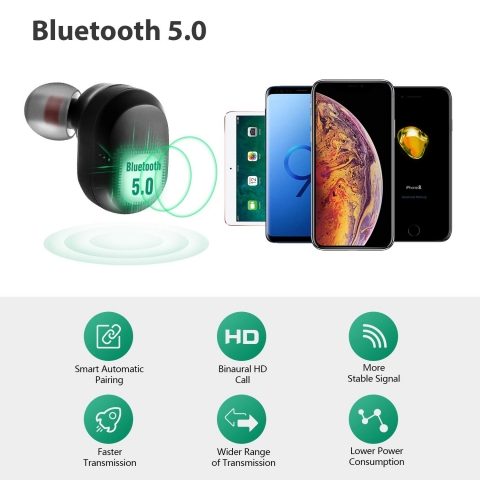 IEAWISL Bluetooth Kulak i Kulaklk
