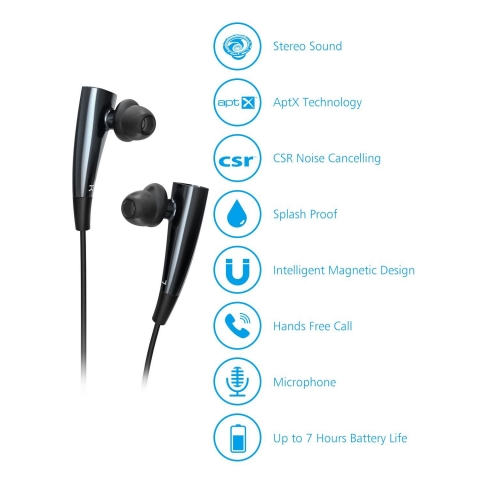 iClever Bluetooth Kulak i Kulaklk