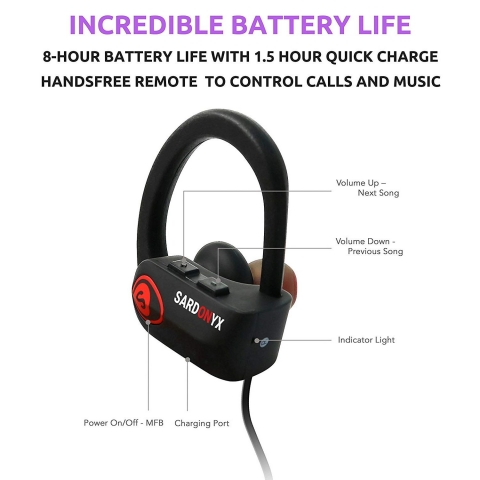 Sardonyx SX-918 Wireless Spor Kulakl�k