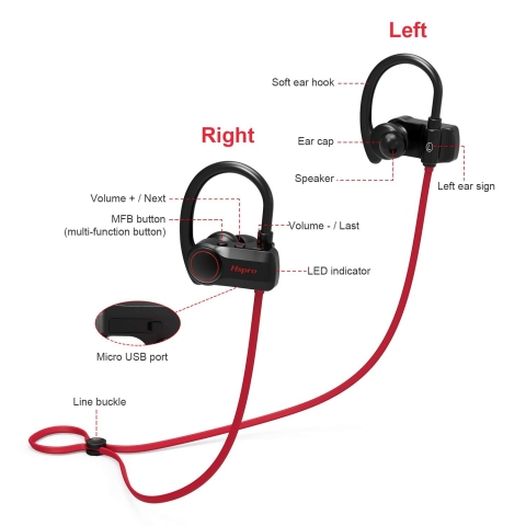 HSPRO IPX7 Bluetooth Kulak i Kulaklk