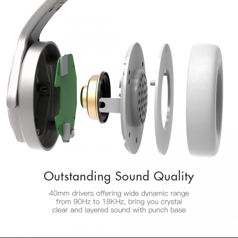 VEENAX HS3 Bluetooth Kulak st Kulaklk