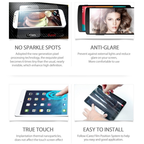 iCarez iPad Mini 5 Mat Ekran Koruyucu Film ( 2 Adet)
