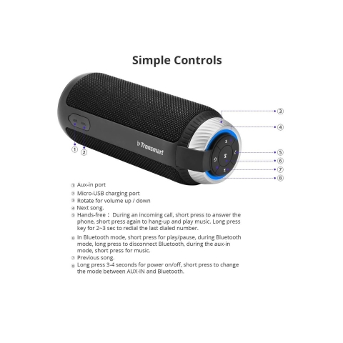 Tronsmart Tanabilir Bluetooth Hoparlr