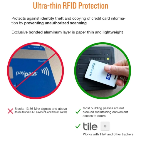 SlimFold Minimal RFID Engellemeli Czdan (Micro)