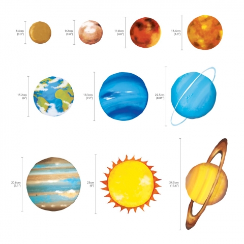 Decowall Duvar Sticker (Gezegen)