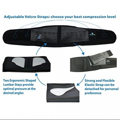 AllyFlex Bel A�r�s� i�in S�rt Deste�i (S)