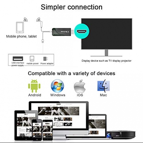 iBosi Cheng 5G/2.4G WiFi HDMI Display Adaptr