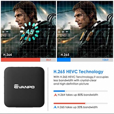 EVANPO Android 7.1 TV Box Smart TV Media Oynatcs