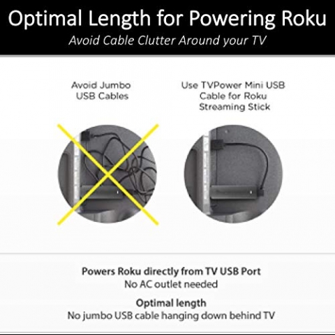 Mission Cables TVP-ROKU Roku Mini USB Kablo