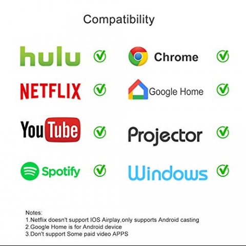 Yehua WiFi Display Dongle HDMI 1080P Ekran Yanstma Adaptr