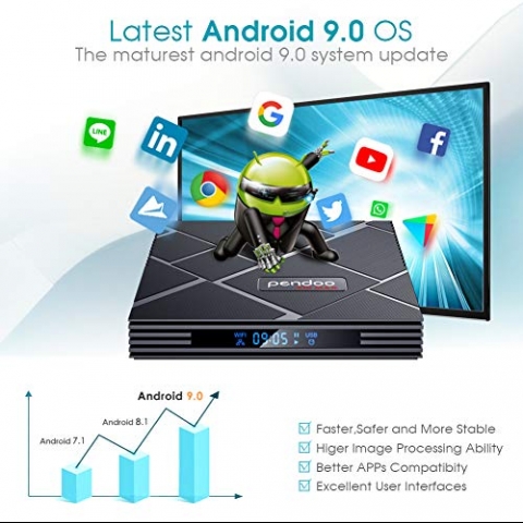 pendoo Android 9.0 TV Box 4GB RAM 64GB ROM