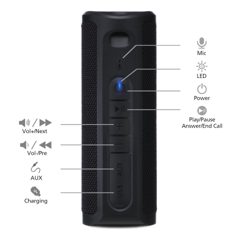 ZENBRE Z4 Bluetooth Hoparlr