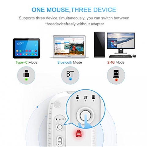Vssoplor Type C Wireless Mouse