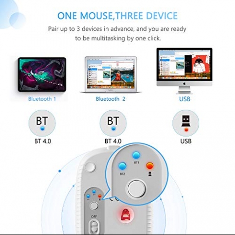 Jelly Comb MS02B Triple Mode Bluetooth Mouse