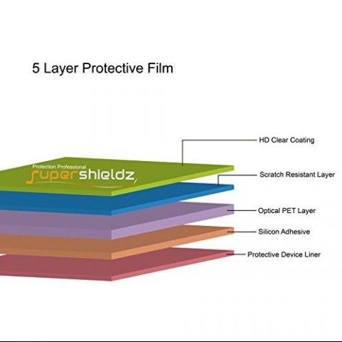 Supershieldz MacBook Pro Film Ekran Koruyucu (16 in)(3 Adet)