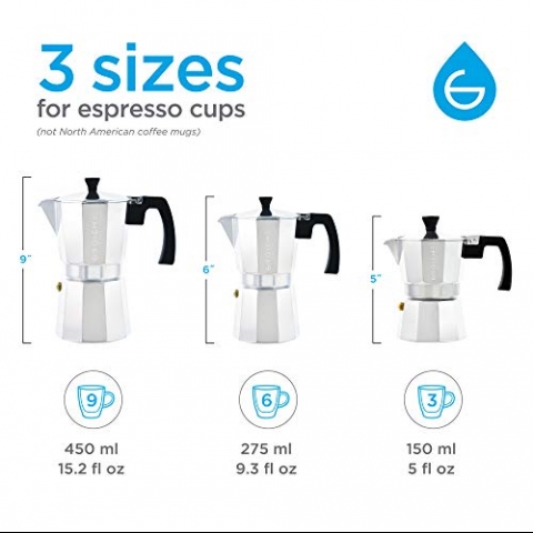 GROSCHE Milano Espresso Makinesi