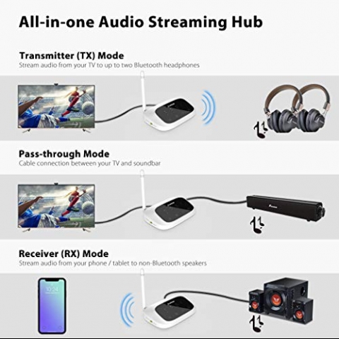 Avantree Oasis Bluetooth Transmitter Receiver