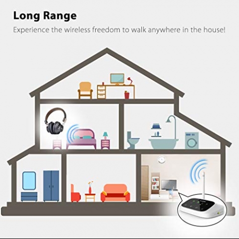 Avantree Oasis Bluetooth Transmitter Receiver