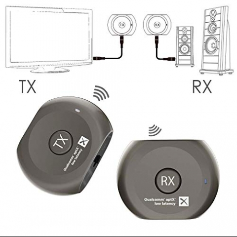 Avantree aptX Wireless Transmitter