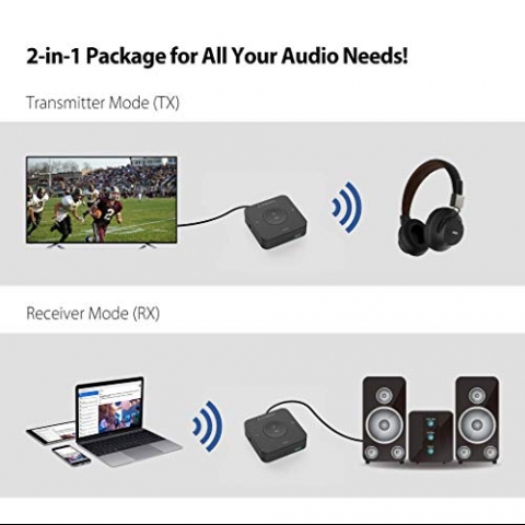 Avantree TC417 Bluetooth Transmitter