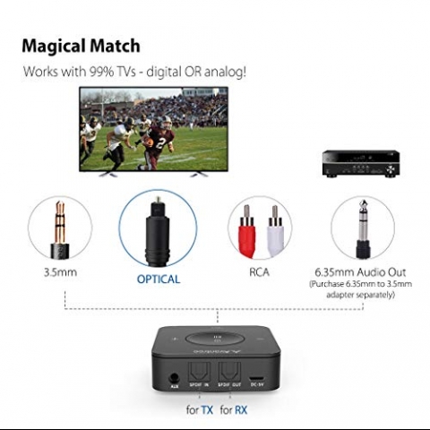 Avantree TC417 Bluetooth Transmitter