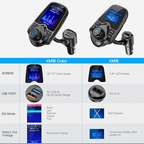 Nulaxy KM18 Bluetooth Araba FM Transmitter Ses Adaptr(Siyah)