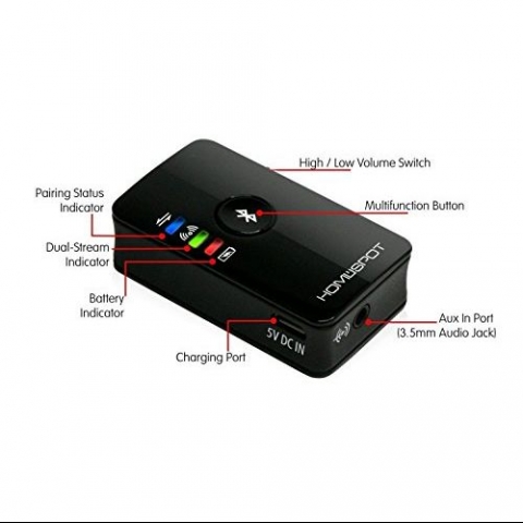 HomeSpot Bluetooth TV Transmitter