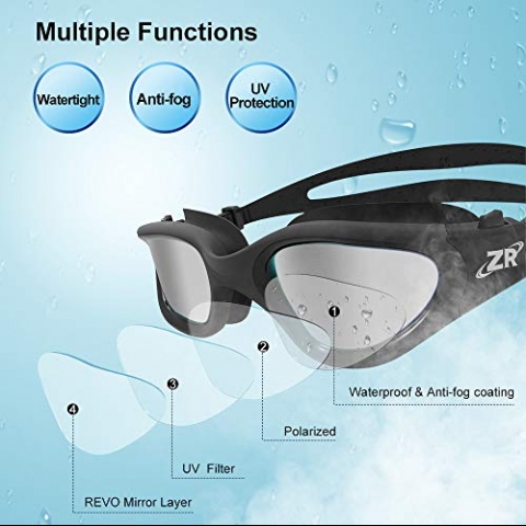 Zionor G1 Polarized UV Korumal Yzc Gzl (Siyah)