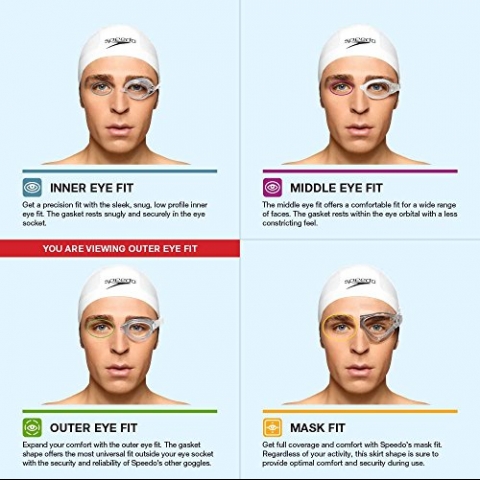 Speedo MDR 2.4 Polarized Yzc Gzl (Siyah)