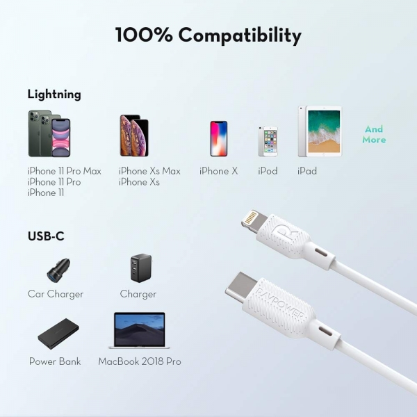 RAVPower Lightning to USB C Kablo (2M)-White